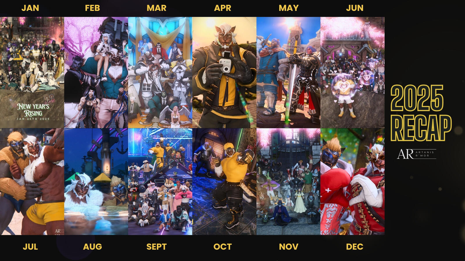 Artanis R'Mor Gpose Summary 2025 Artanis R'Mor Gpose Summary 2025