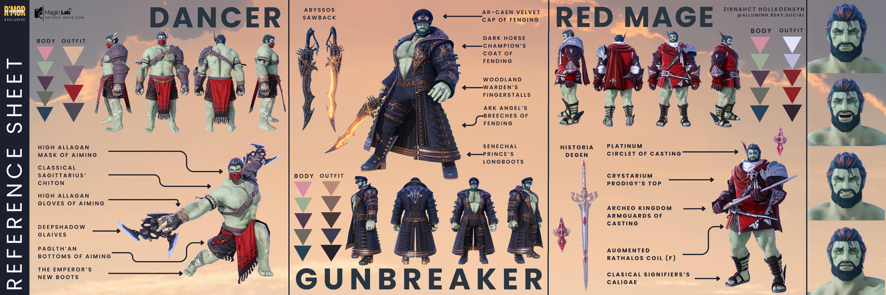 Detailed Reference Sheet: Zirnacht Hollkoseyn